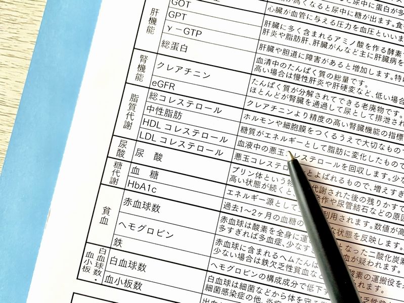 ​各種健診・がん検診の実施について